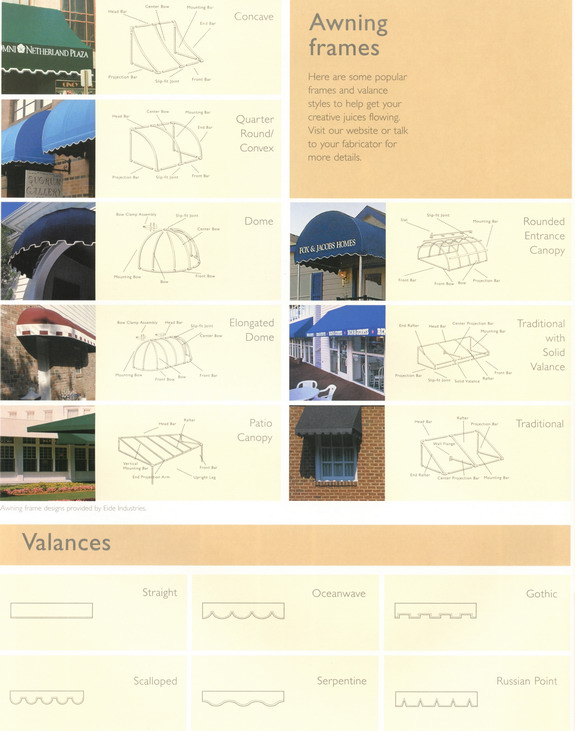 awning types